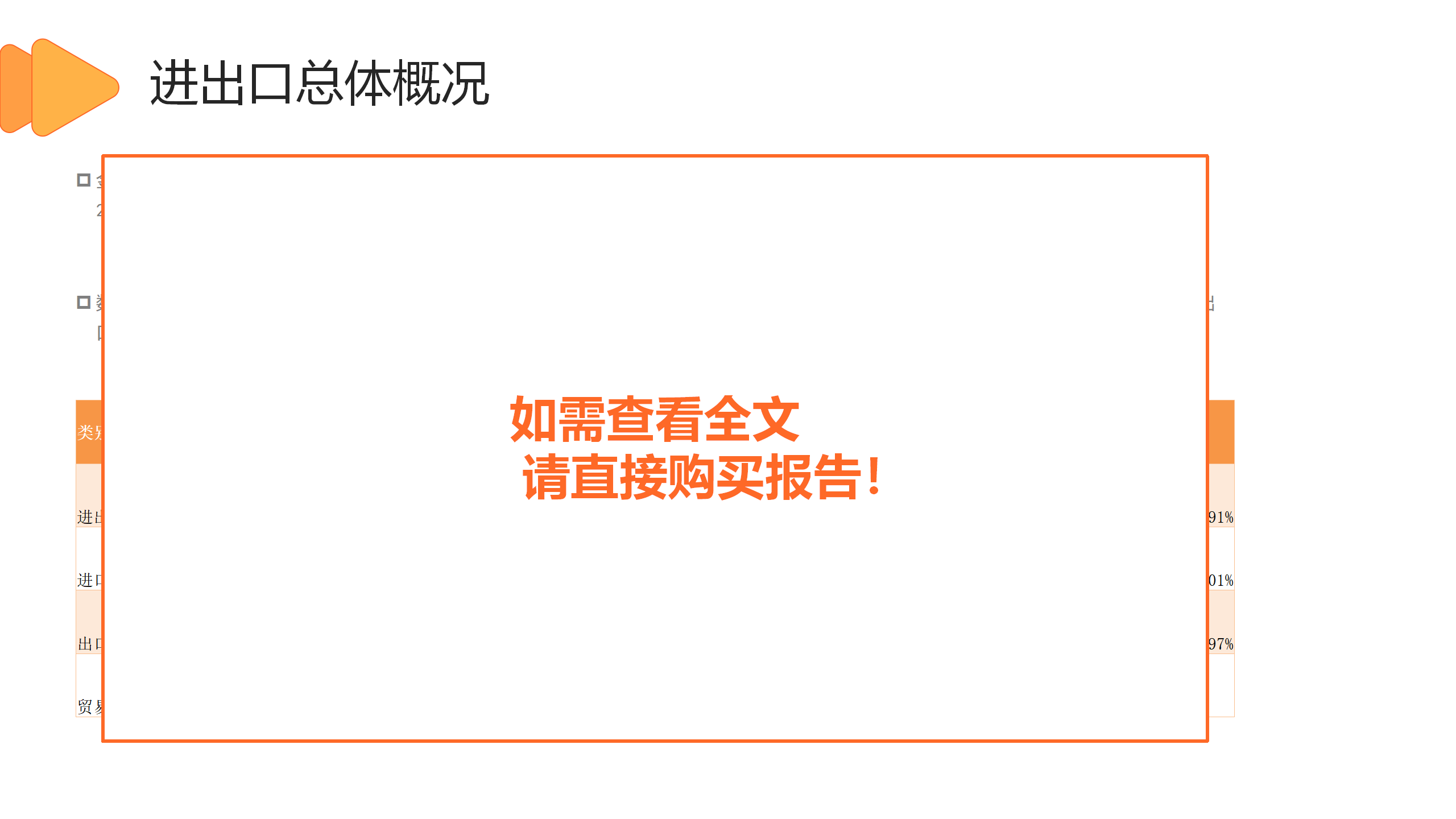 手提式電鉆行業(yè)分析報告概況