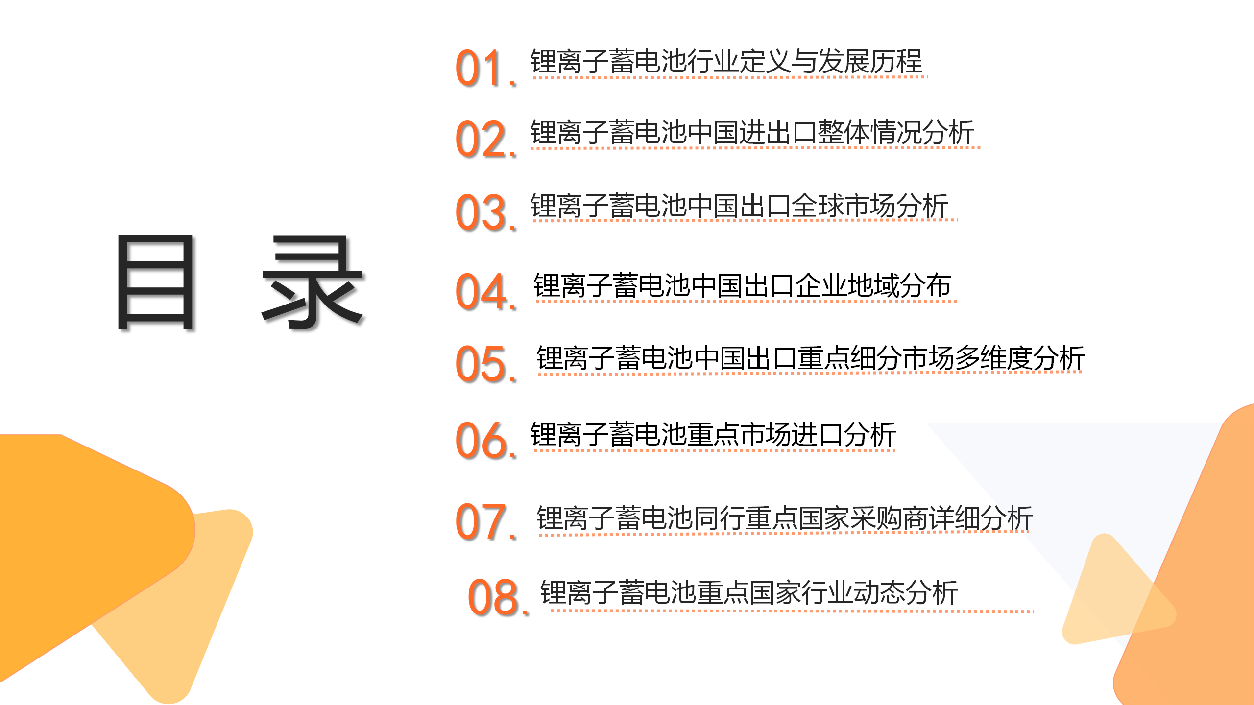 鋰離子蓄電池出口行業(yè)分析報(bào)告目錄.png