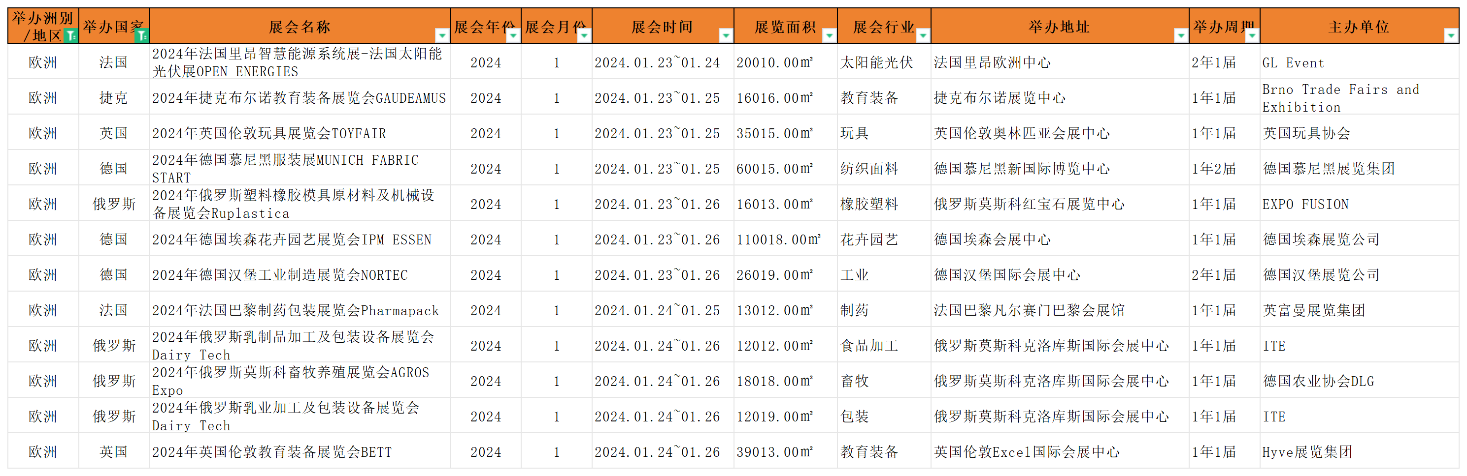 2024 歐洲海外展會(huì)列表-.png